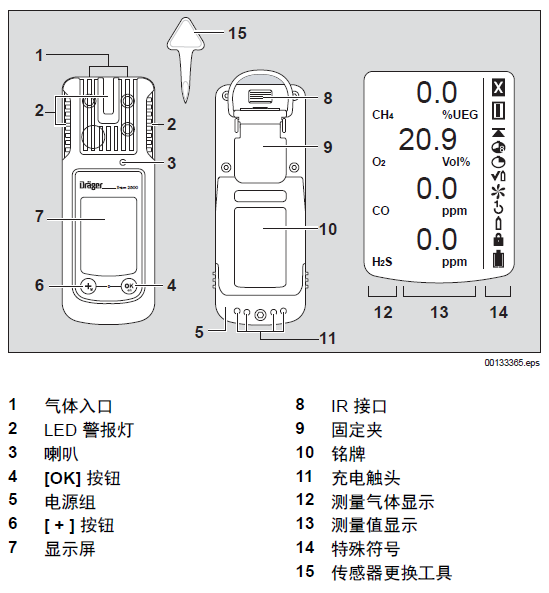 德爾格X-AM2500界面