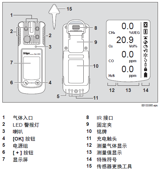 x-am2800檢測儀說明書