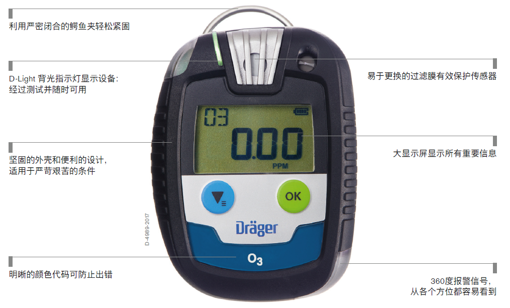 pac8000氣體檢測儀