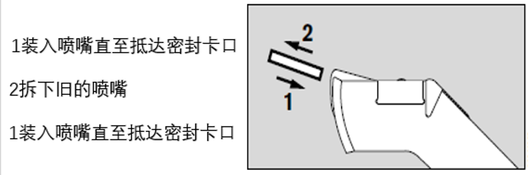 德?tīng)柛馞low-Check 空氣流向檢測(cè)儀 4